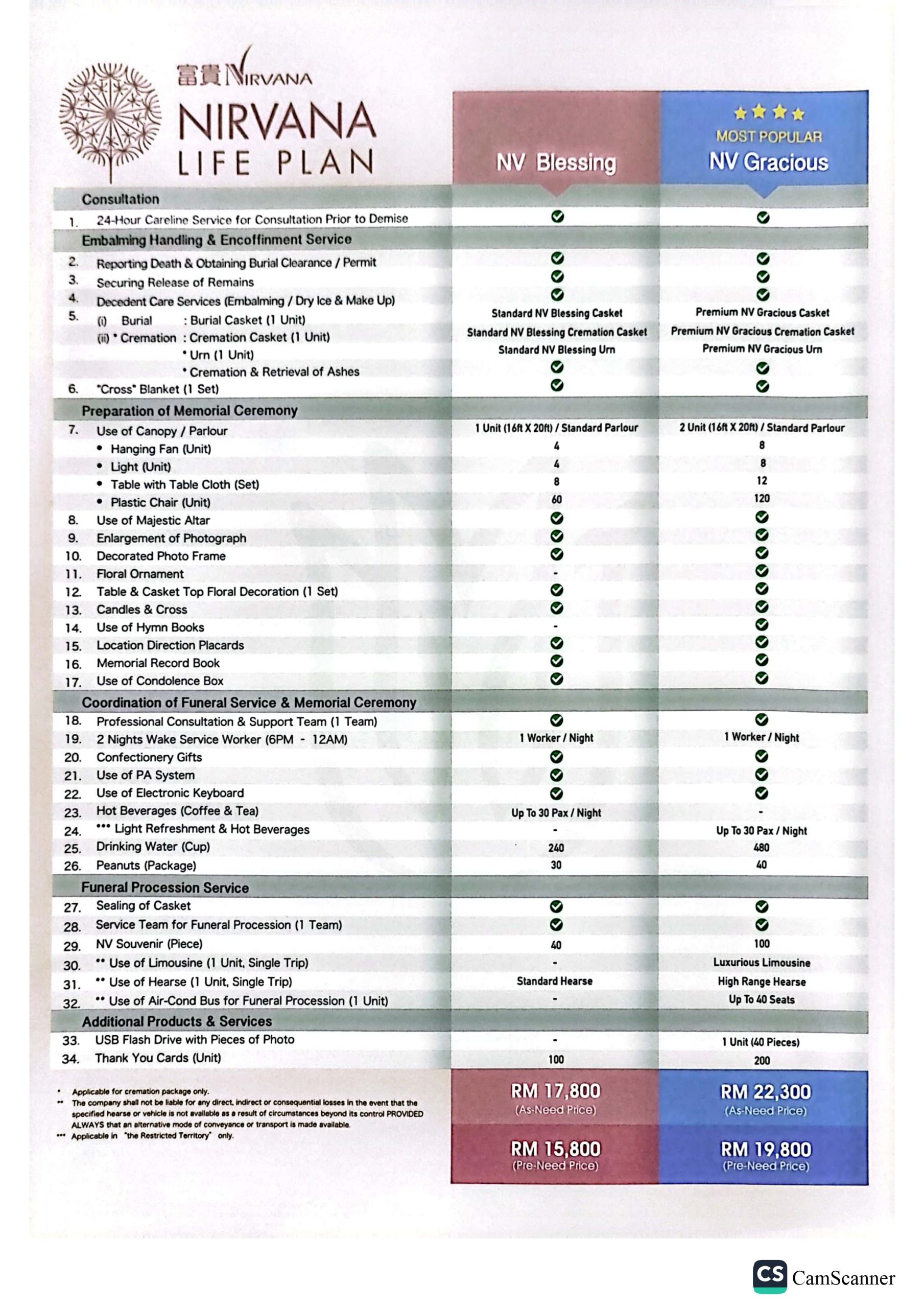 NLP_Christian Comparison_01.10.23_page-0001