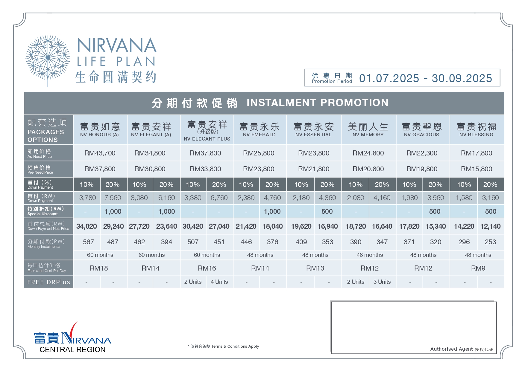 NLP Comparison_July-Sept_2025_page-0001