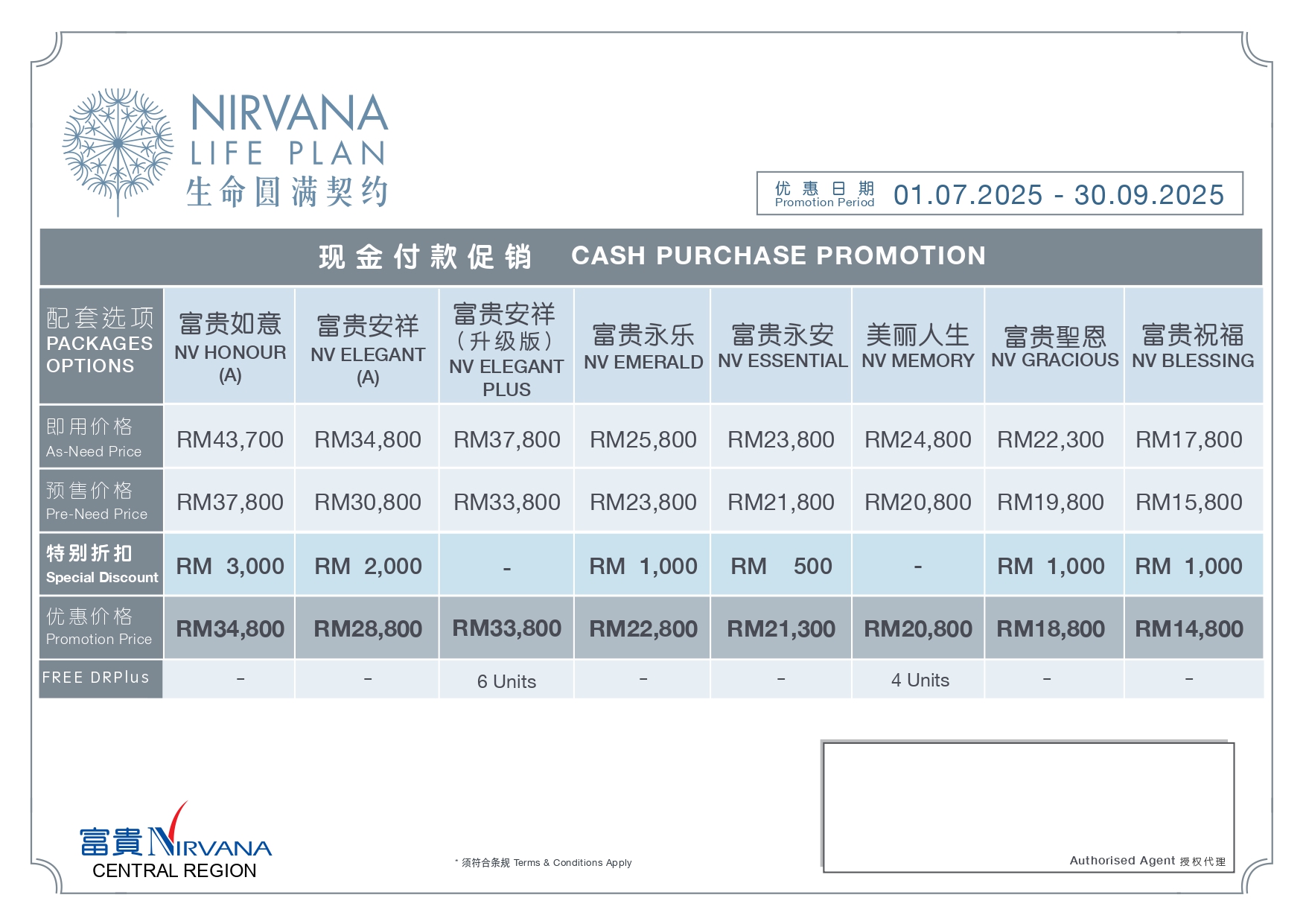 NLP Comparison_July-Sept_2025_page-0002