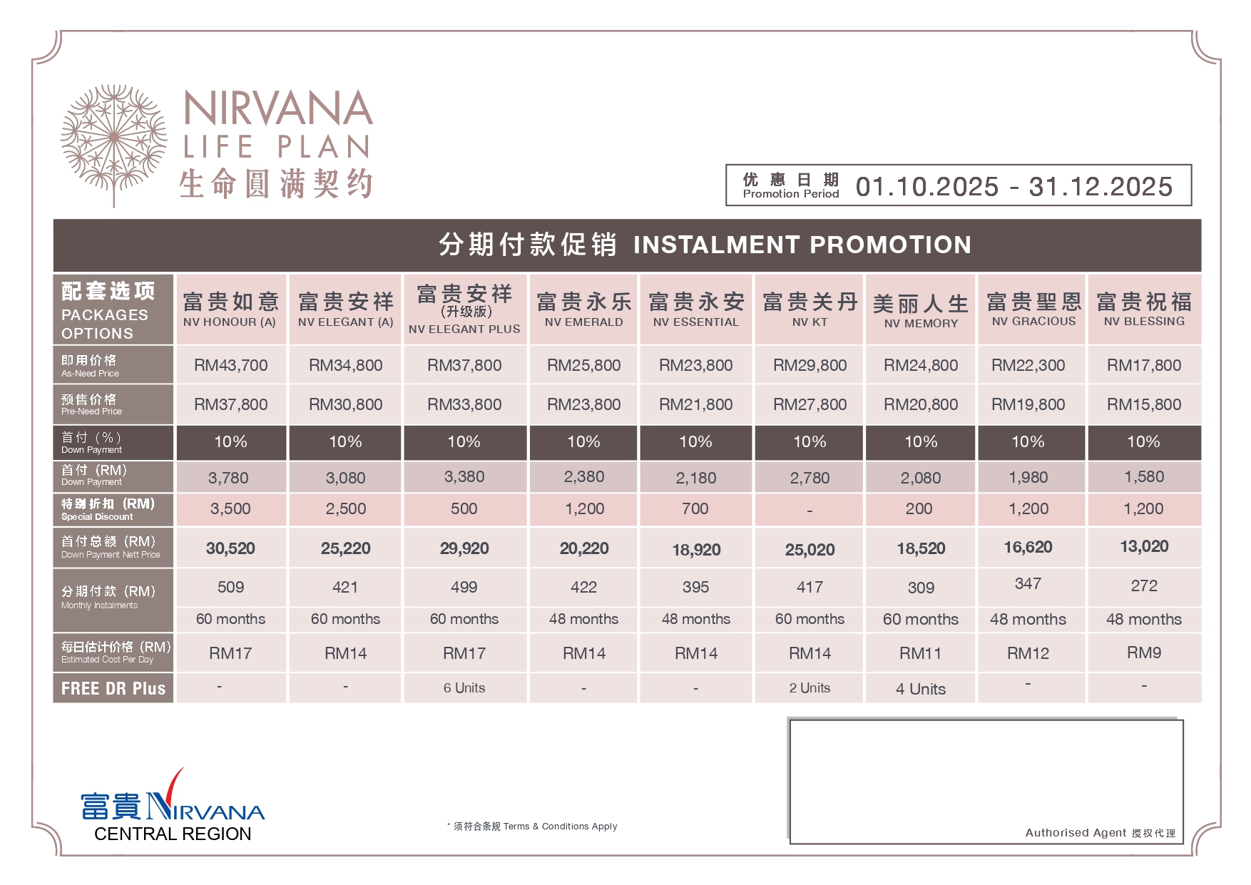 NLP Comparison_OCT-DEC_2025_page-0001